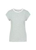 Load image into Gallery viewer, Coster Copenhagen - Heart 1180 Ellen Stripe Short Sleeved Tee - Green Stripe
